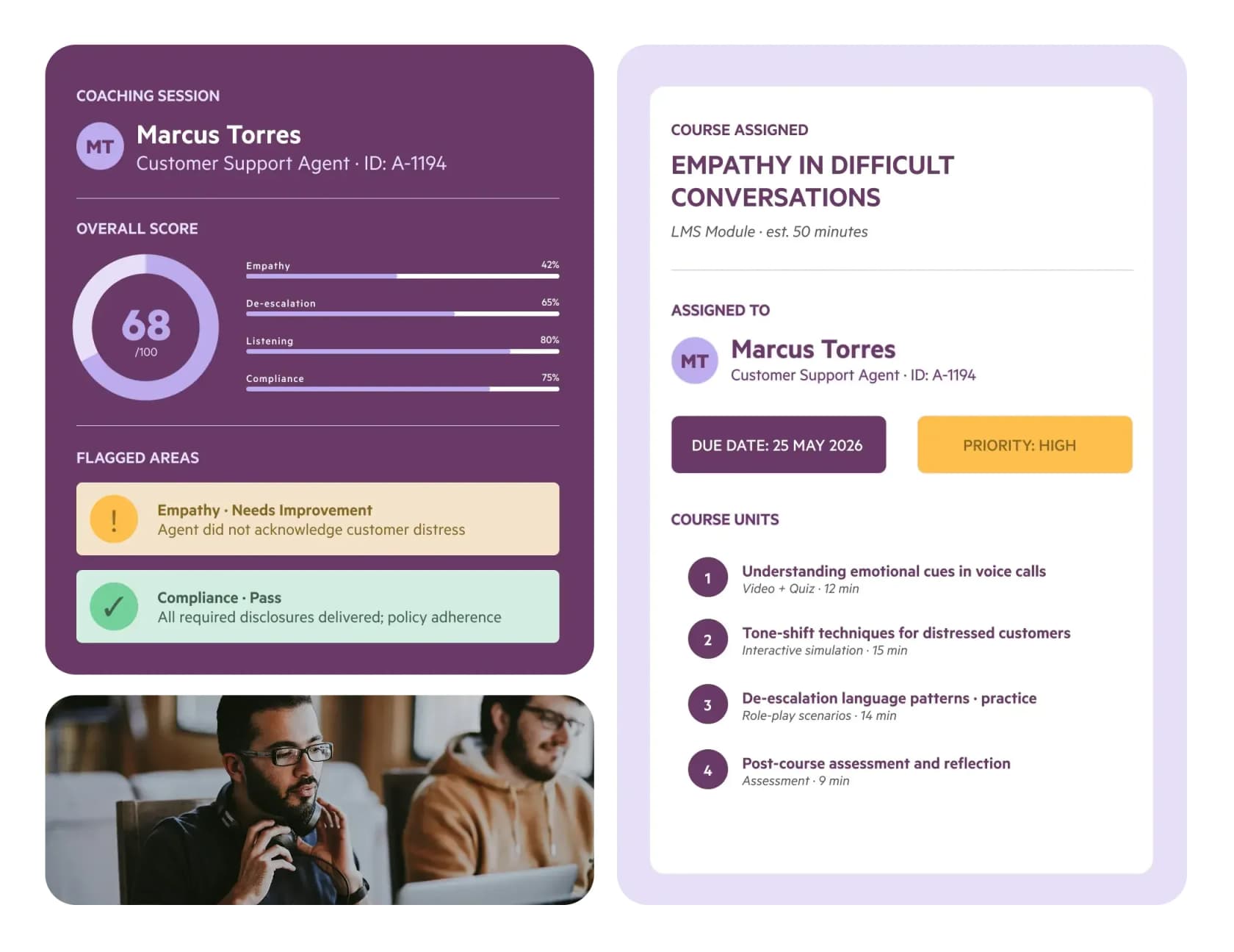 Scorebuddy coaching session with an agent's overall score and flagged areas next to an assigned course on empathy in difficult conversations, as taken from Scorebuddy