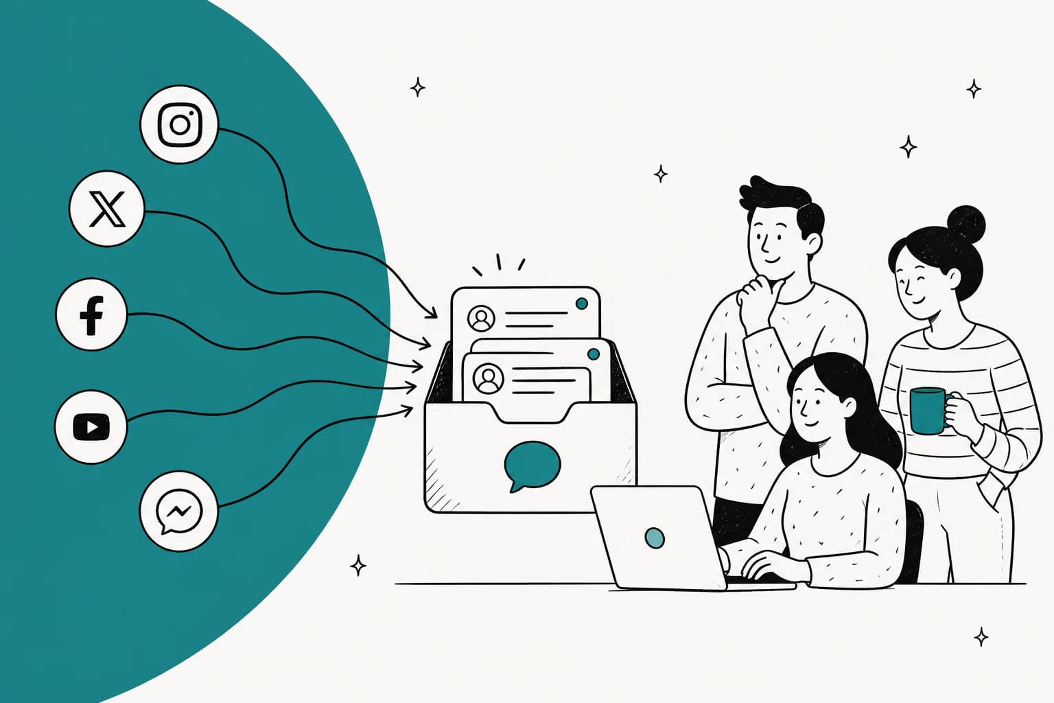 Illustration of customer support conversations arriving from social channels into one shared inbox