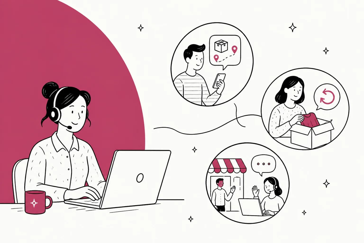 Illustration of a retail support queue handling order tracking and returns
