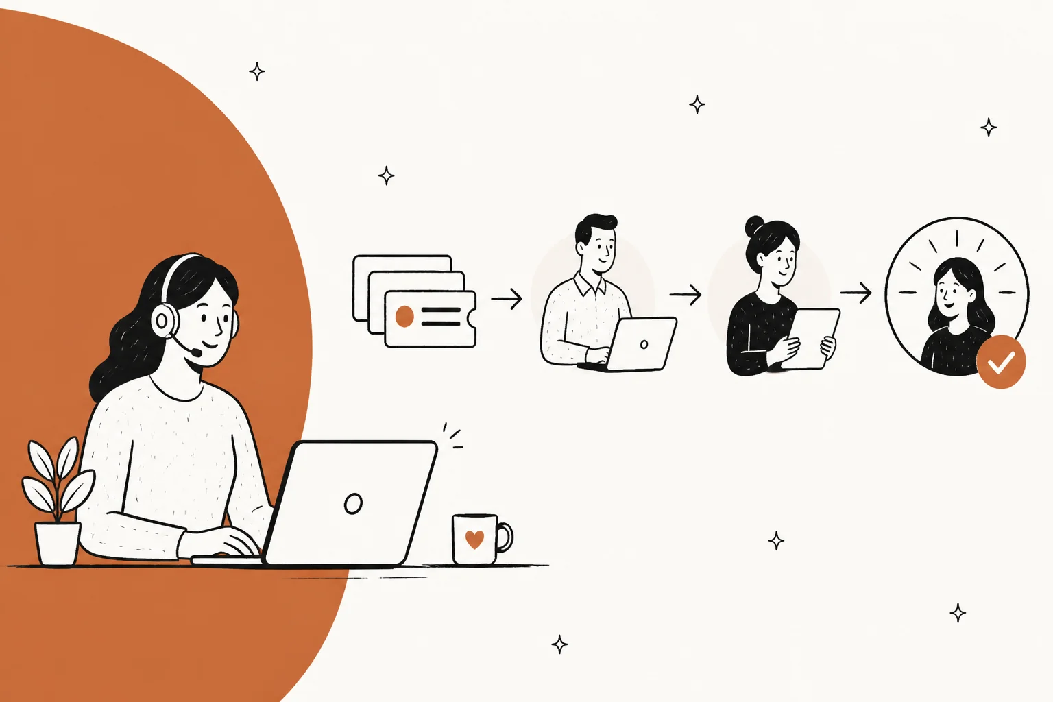 Illustration of a help desk support queue with tickets moving between support tiers