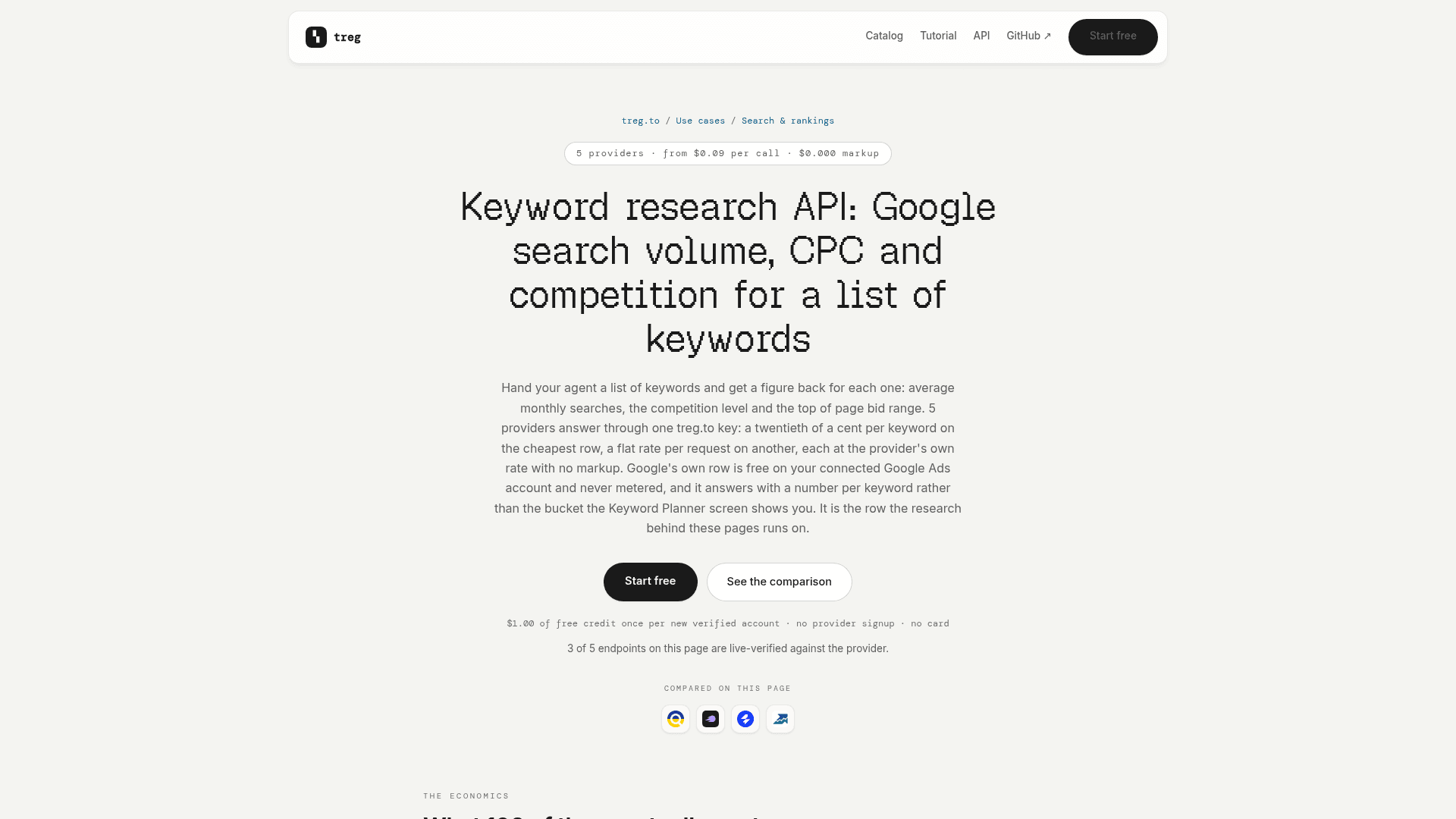 Treg's keyword research use-case page listing 5 providers from $0.09 per call with $0.000 markup, and noting 3 of 5 endpoints are live-verified, as taken from Treg