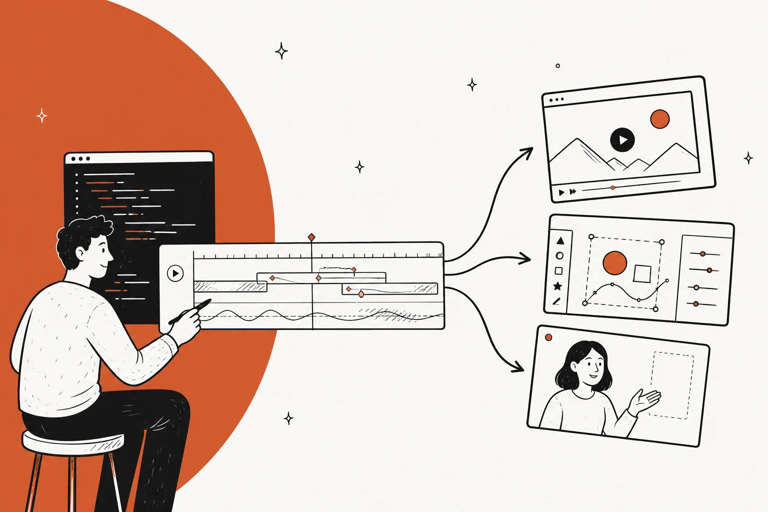 Hand-drawn illustration of a person editing an animation timeline next to a code panel, with arrows fanning out to a video clip, a motion design canvas and an avatar presenter