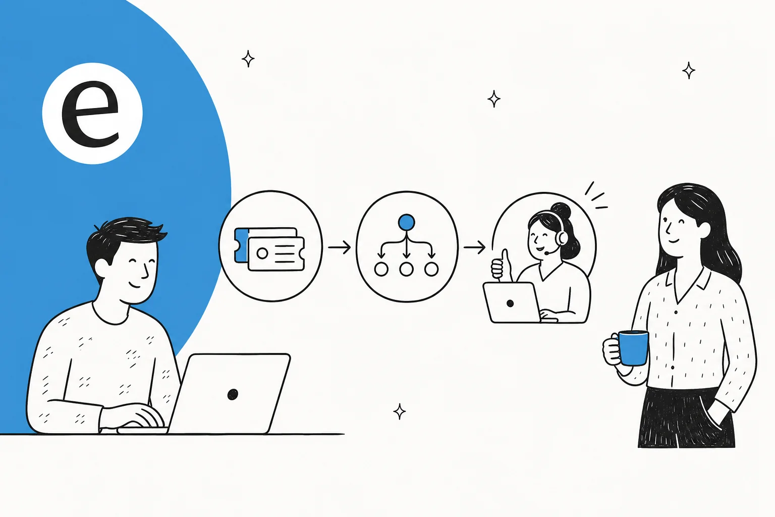 Illustration of tickets flowing through an ITSM service desk from request to resolution