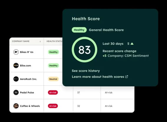 HubSpot Service Hub health score panel showing a customer's health rating and recent score change