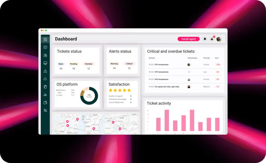 Atera dashboard showing ticket status counts, critical and overdue tickets with SLA columns, and a device map