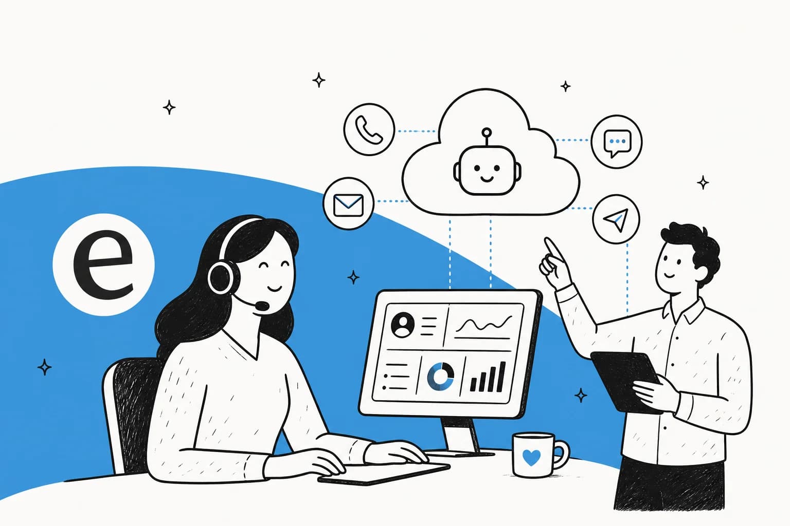 Illustration of a modern call center: a headset agent, a cloud with an AI agent, and voice, chat, email, and social channels feeding into one dashboard