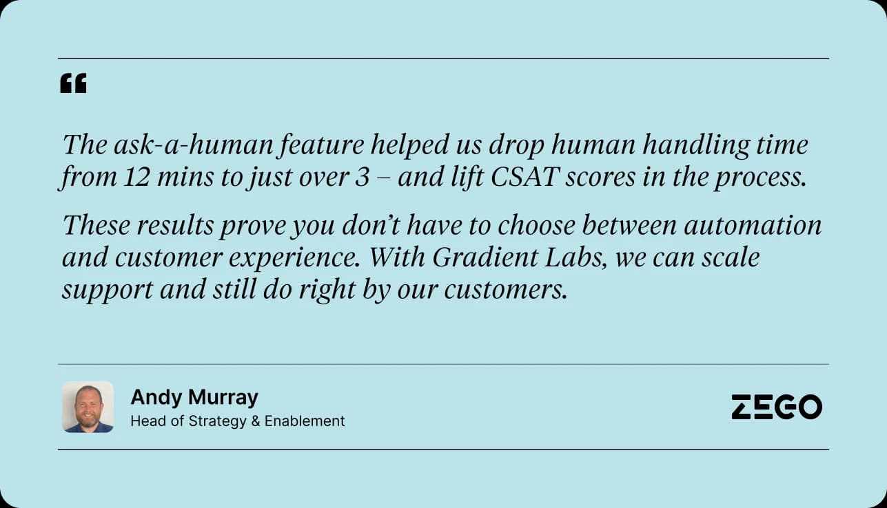 Zego testimonial on Gradient Labs' Ask a Human feature cutting handling time from 12 minutes to about 3