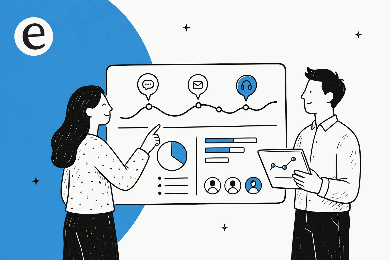 Illustration of customer behavior analysis lenses and support data charts
