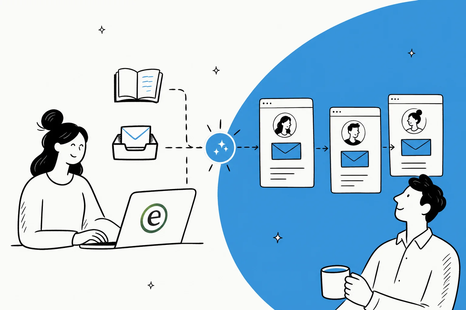 Illustration of a welcome email sequence being drafted from a product help center and support inbox