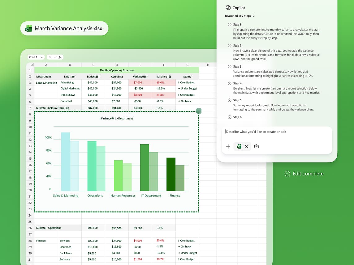 A screenshot of Excel with Copilot suggesting steps, as taken from Microsoft