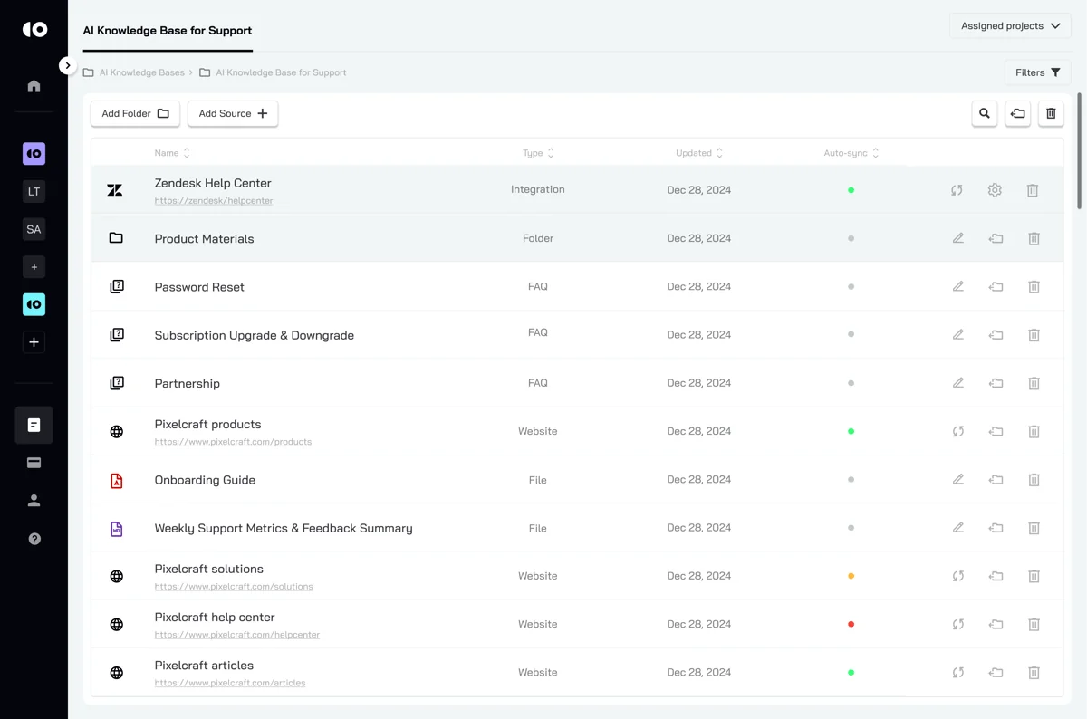 CoSupport AI's knowledge base view, listing connected sources like a Zendesk Help Center, FAQs, websites, and uploaded files with auto-sync status, as taken from CoSupport on G2
