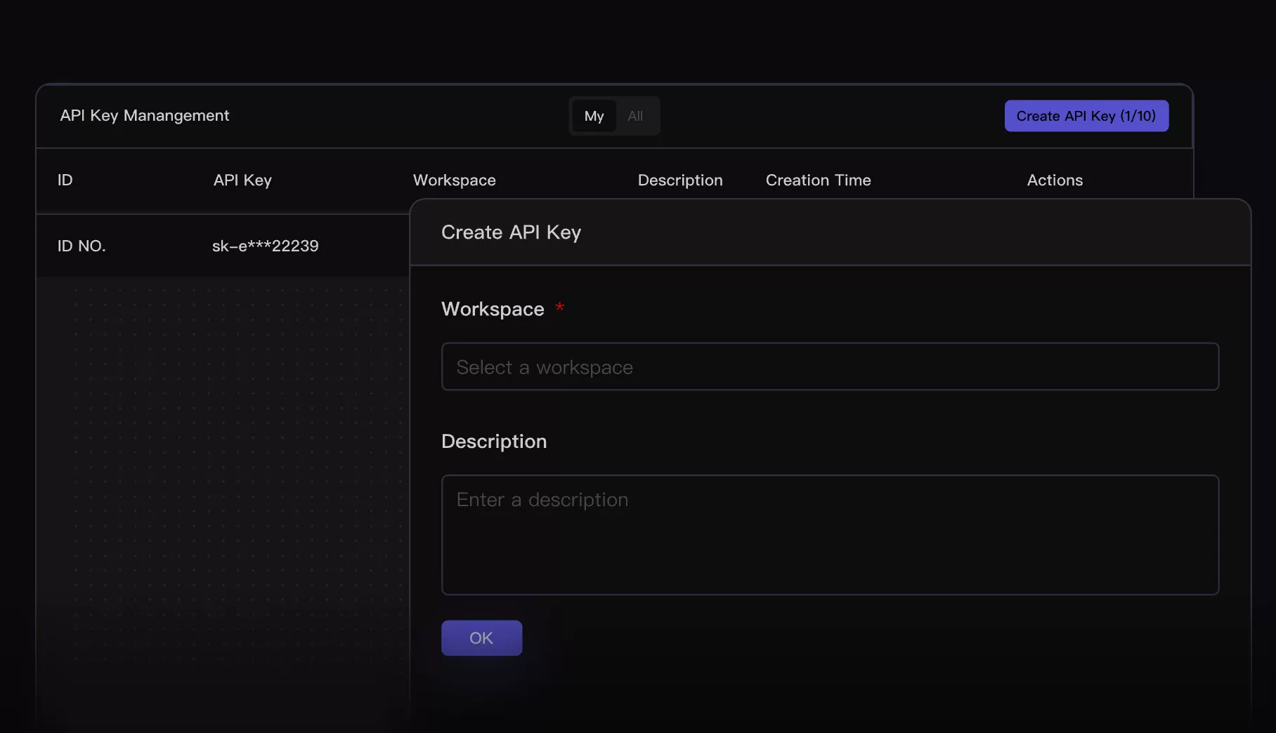 The QwenCloud API key management console, with the create-key modal open, as shown on qwen.ai