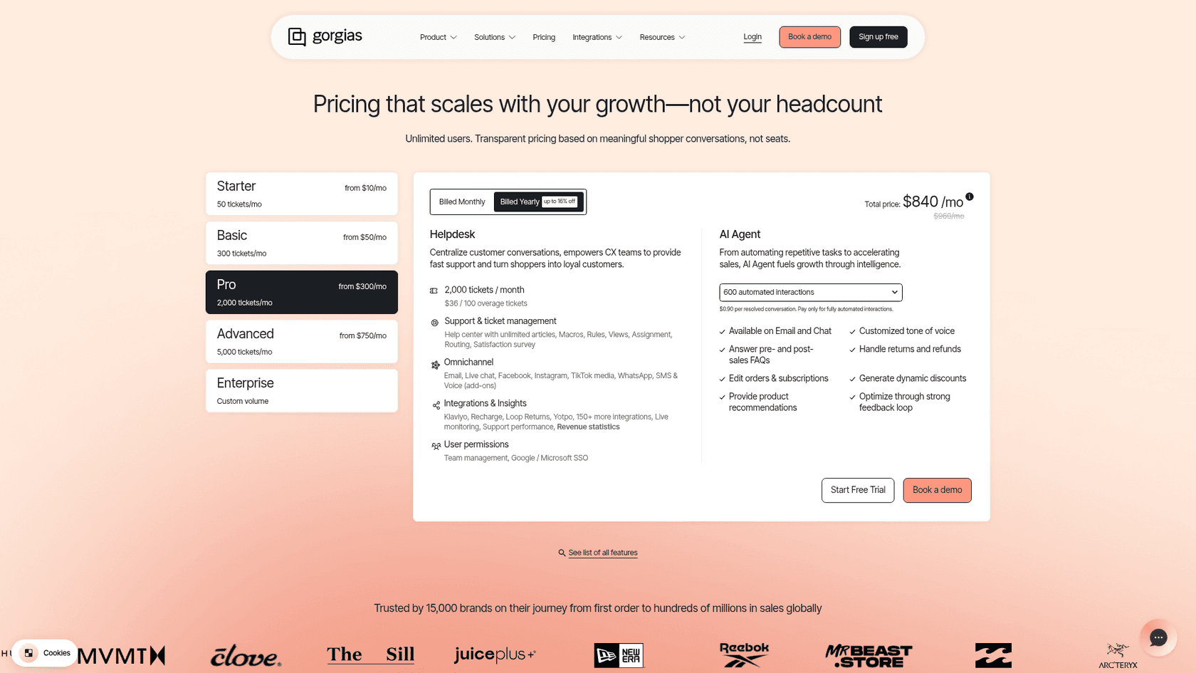 Gorgias pricing page showing ticket-based plans, as taken from Gorgias