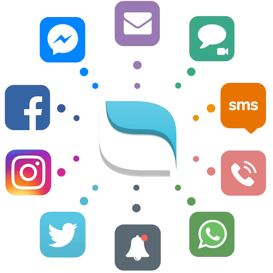Re:amaze multichannel inbox showing chat, email, and social in a single view, as taken from Re:amaze