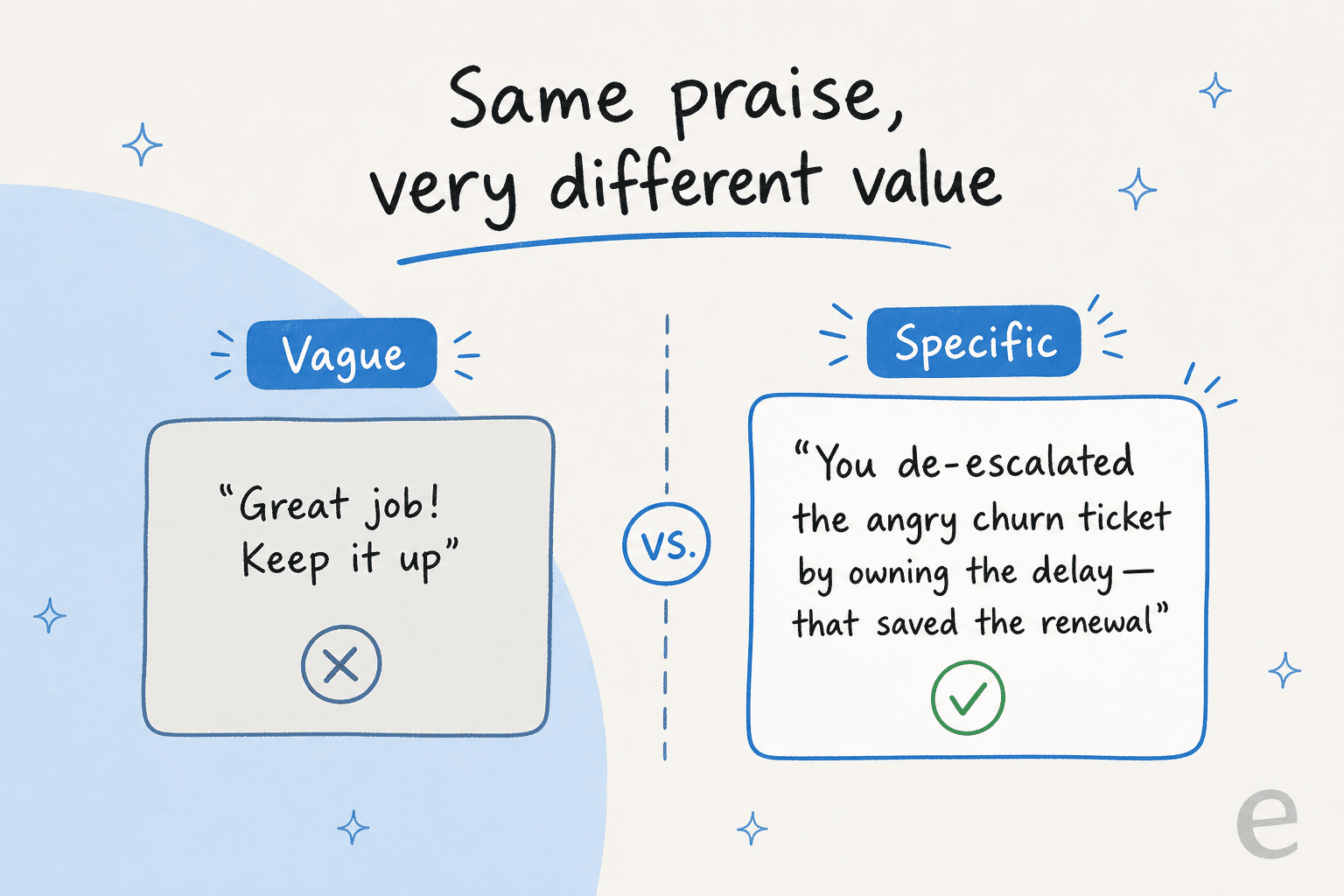 Vague versus specific feedback compared side by side