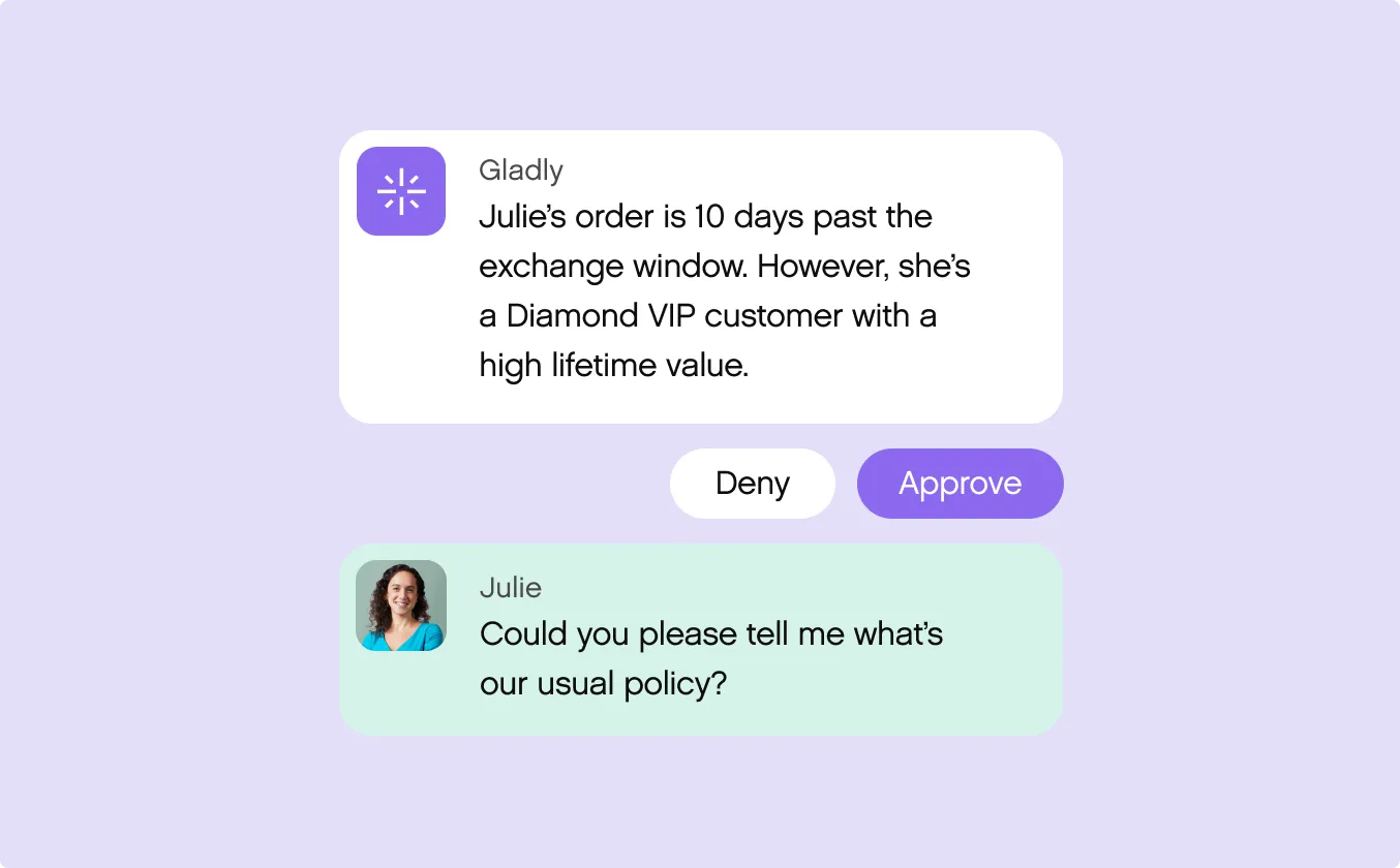 A Gladly AI message flagging a VIP customer past the exchange window, with Deny and Approve buttons for a human, as taken from Gladly