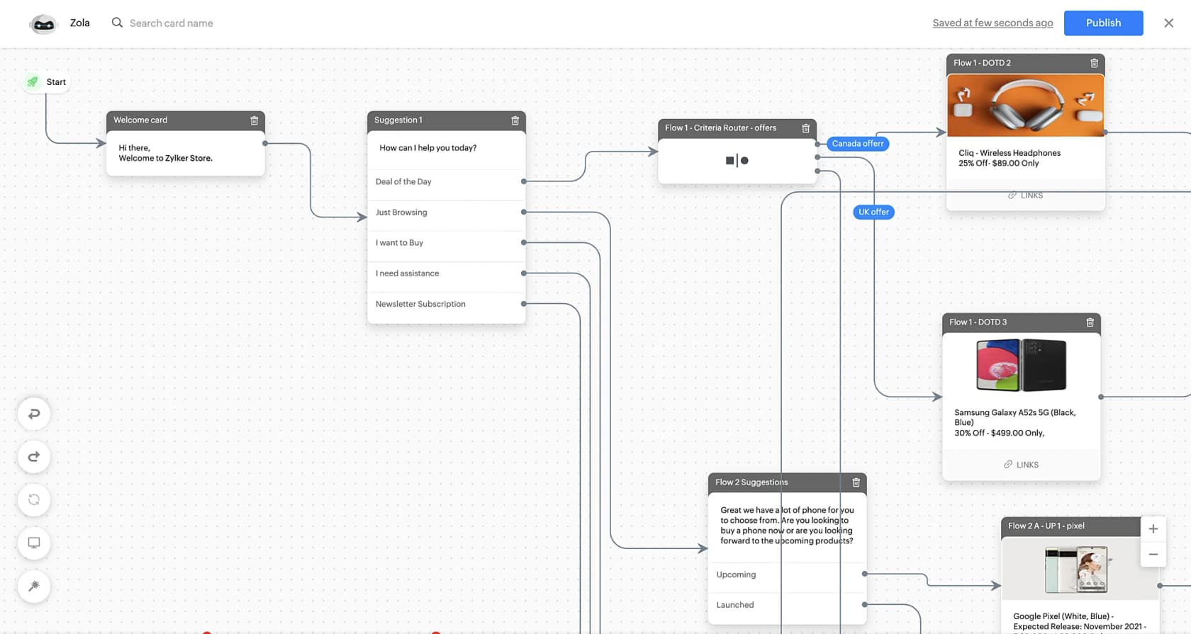 Zoho SalesIQ's Zobot flow builder, the live chat automation bundled into Zoho Desk Enterprise, showing a welcome card branching into suggestion paths, a criteria router for regional offers, and product cards with pricing, as taken from Zoho