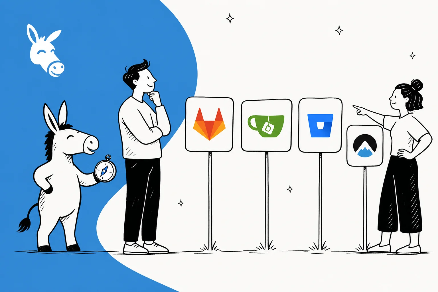 Top 7 GitHub alternatives (2026) | Find your next Git host