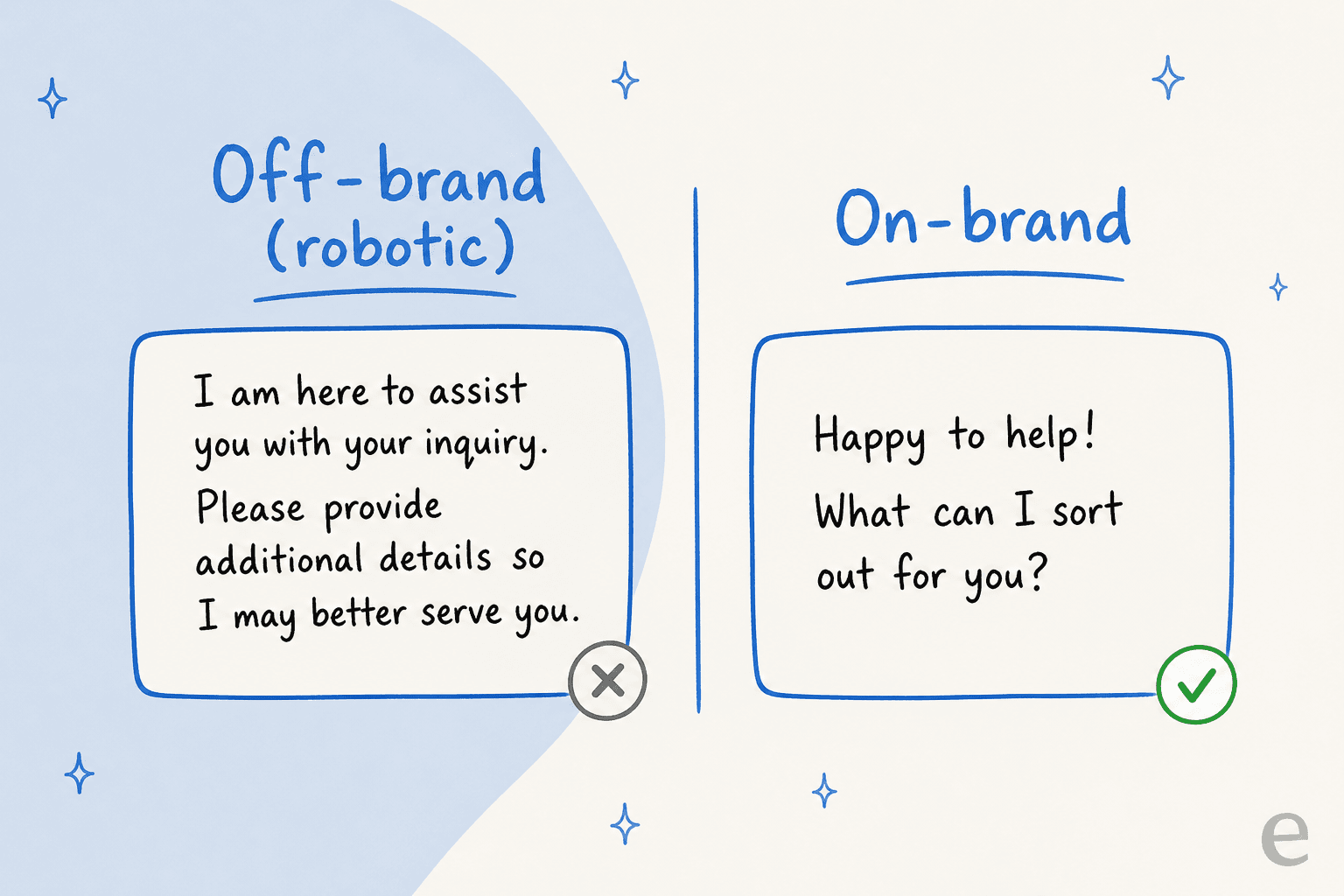 Before-and-after comparison of an off-brand robotic support reply versus an on-brand warm one