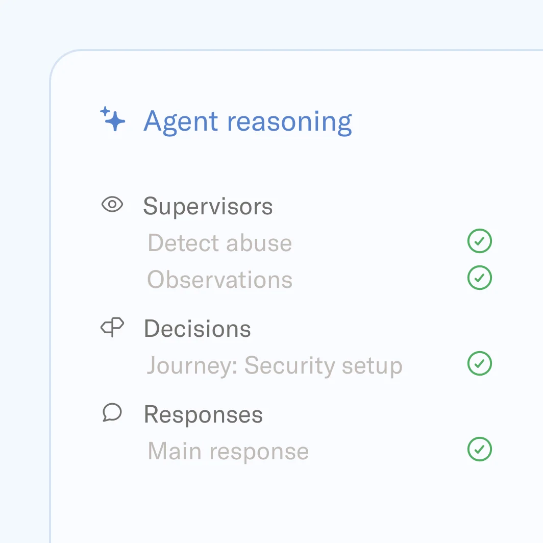Sierra's agent reasoning trace, grouping Supervisors, Decisions and Responses with each sub-step checked off, as taken from Sierra