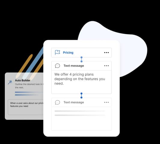 Moveo.AI's Auto Builder turning a plain-text description into a conversation flow, as taken from Moveo