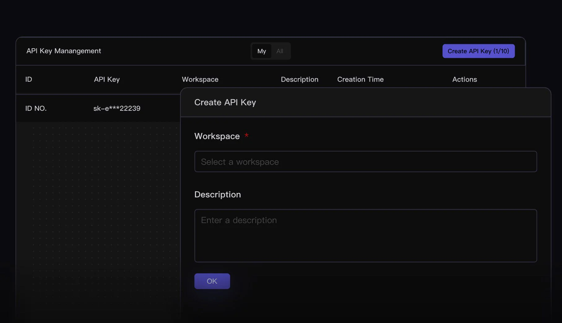 API key management interface on Qwen Cloud, as taken from Qwen Cloud