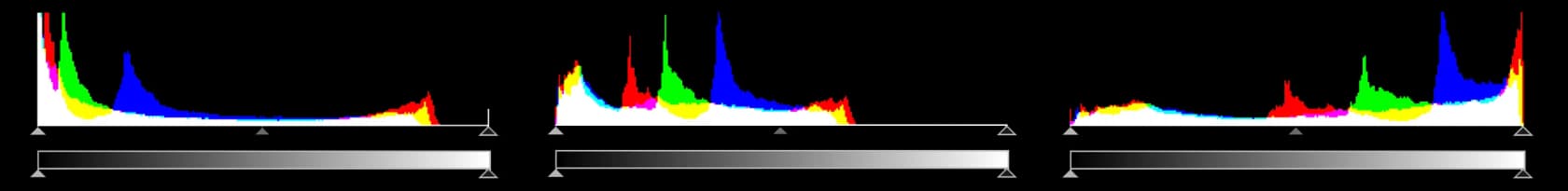 Ray 3's native 16-bit HDR tone-mapping output across three exposure curves, as taken from Luma