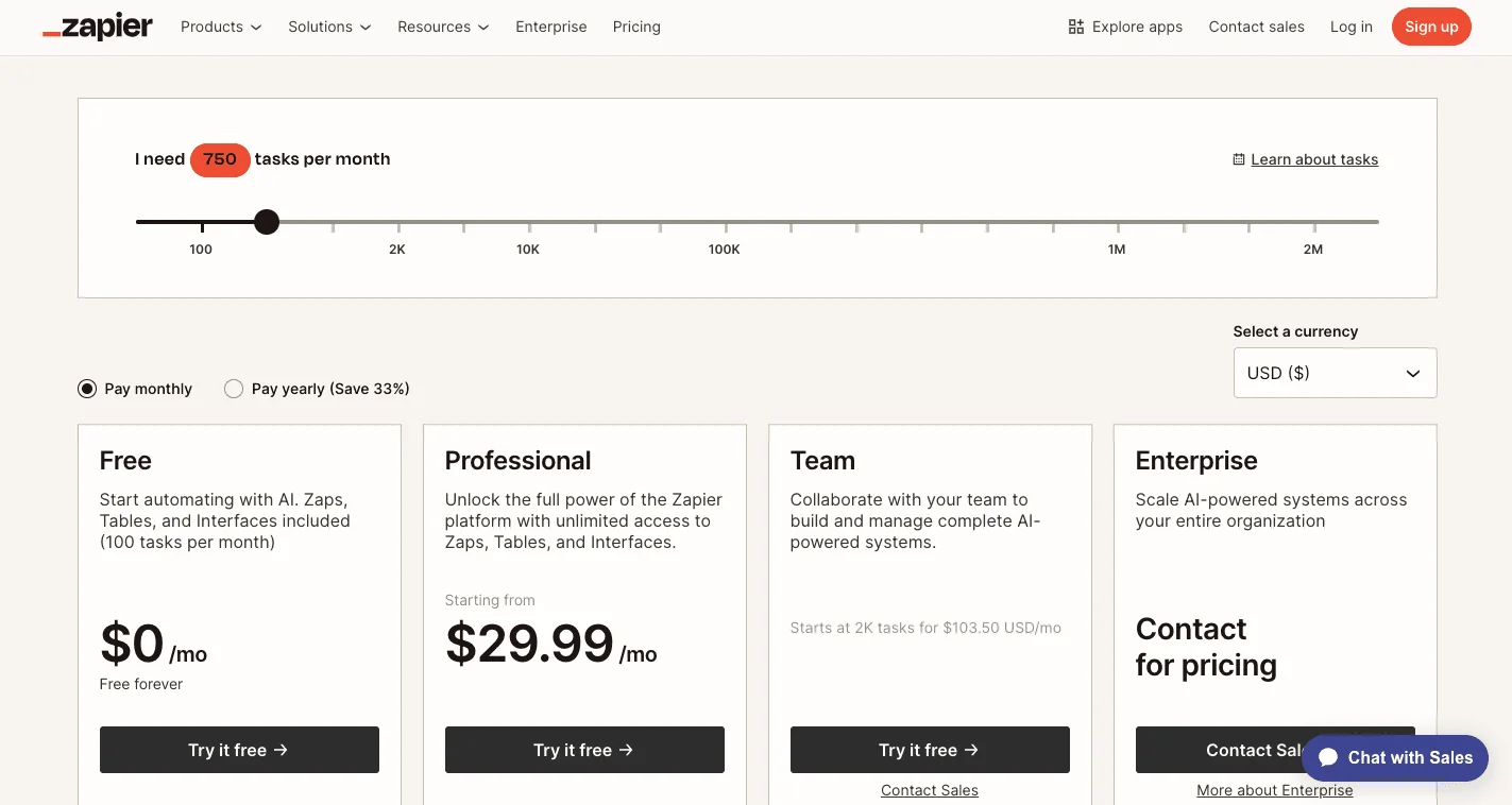 Zapier's pricing page showing the task slider set to 750 tasks and the four plan cards - Free at $0, Professional from $29.99/mo (monthly billing shown), Team from $103.50/mo, Enterprise on request, as taken from Zapier