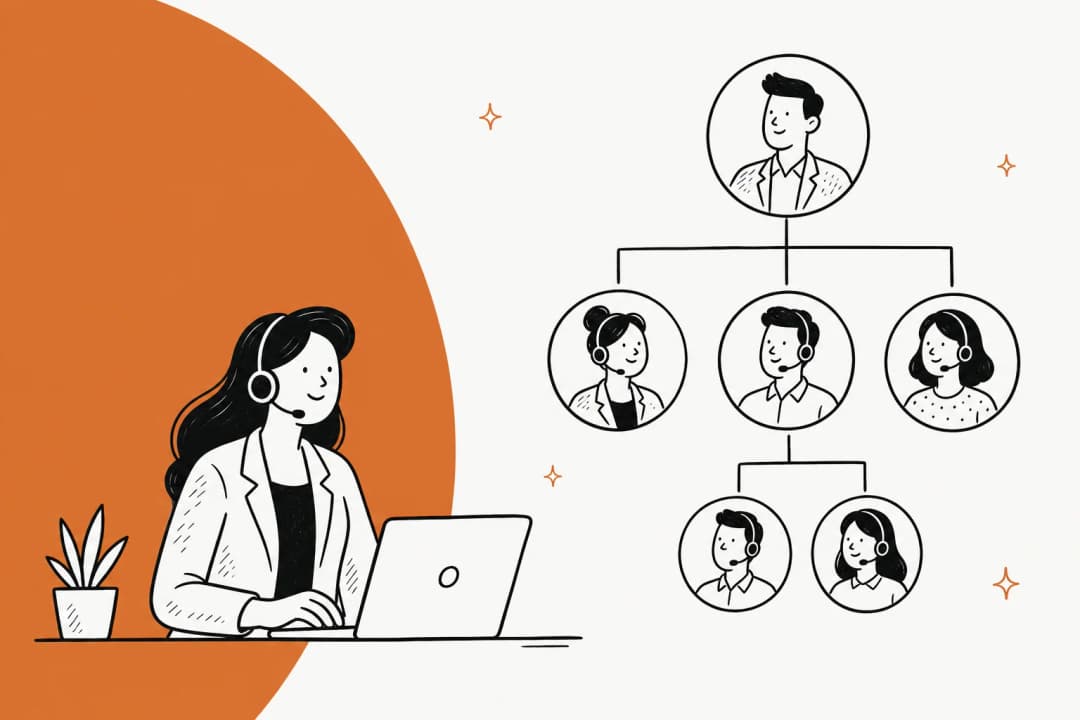Illustrated call center org chart showing agents, team leads, supervisors, and a director