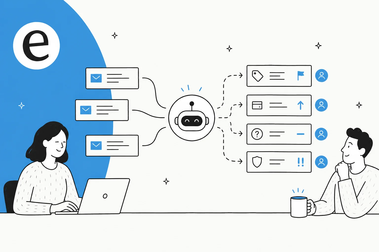 Incoming support tickets flowing through an AI that tags, prioritizes, routes, and assigns each one