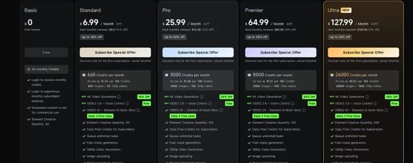 Kling AI plans and pricing page, sourced from Kling AI