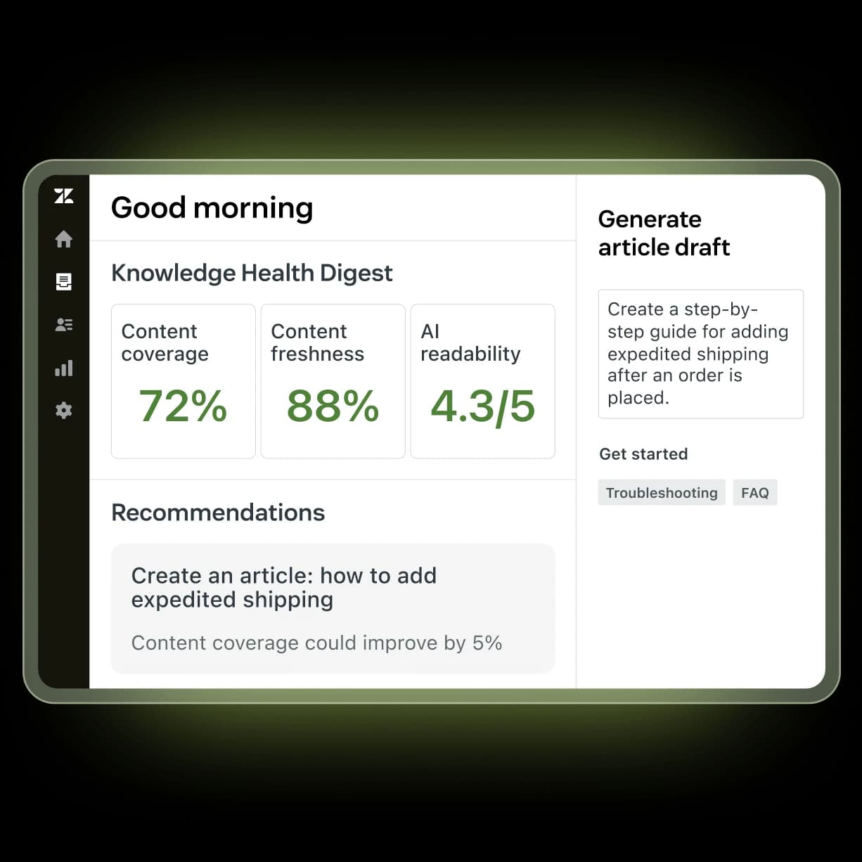 Zendesk's Knowledge Health Digest showing content coverage 72%, freshness 88%, AI readability 4.3/5, and a recommendation to create an article on expedited shipping, as shown on Zendesk's Copilot page