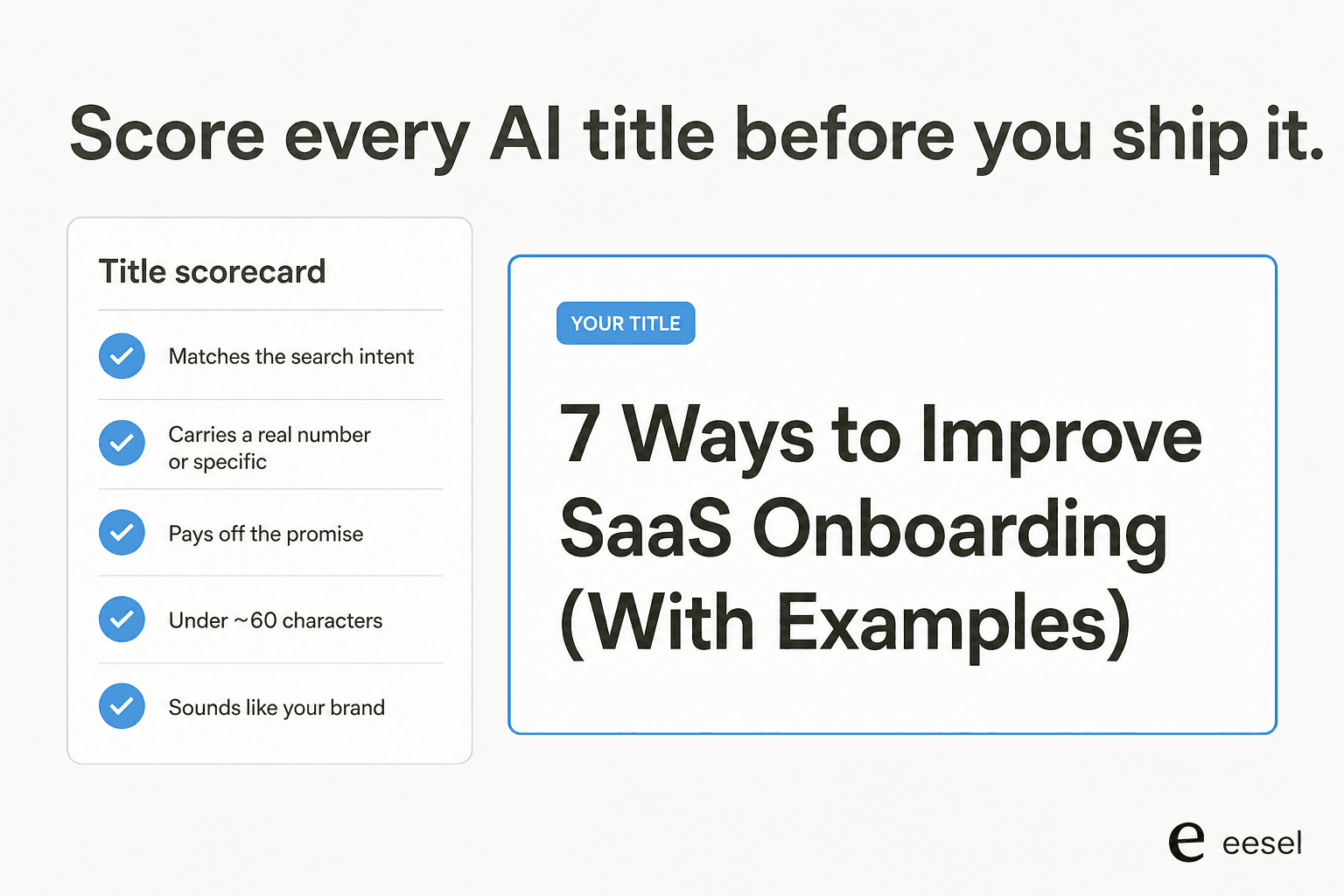 A title scorecard: matches search intent, carries a real specific, pays off the promise, under ~60 characters, sounds like your brand