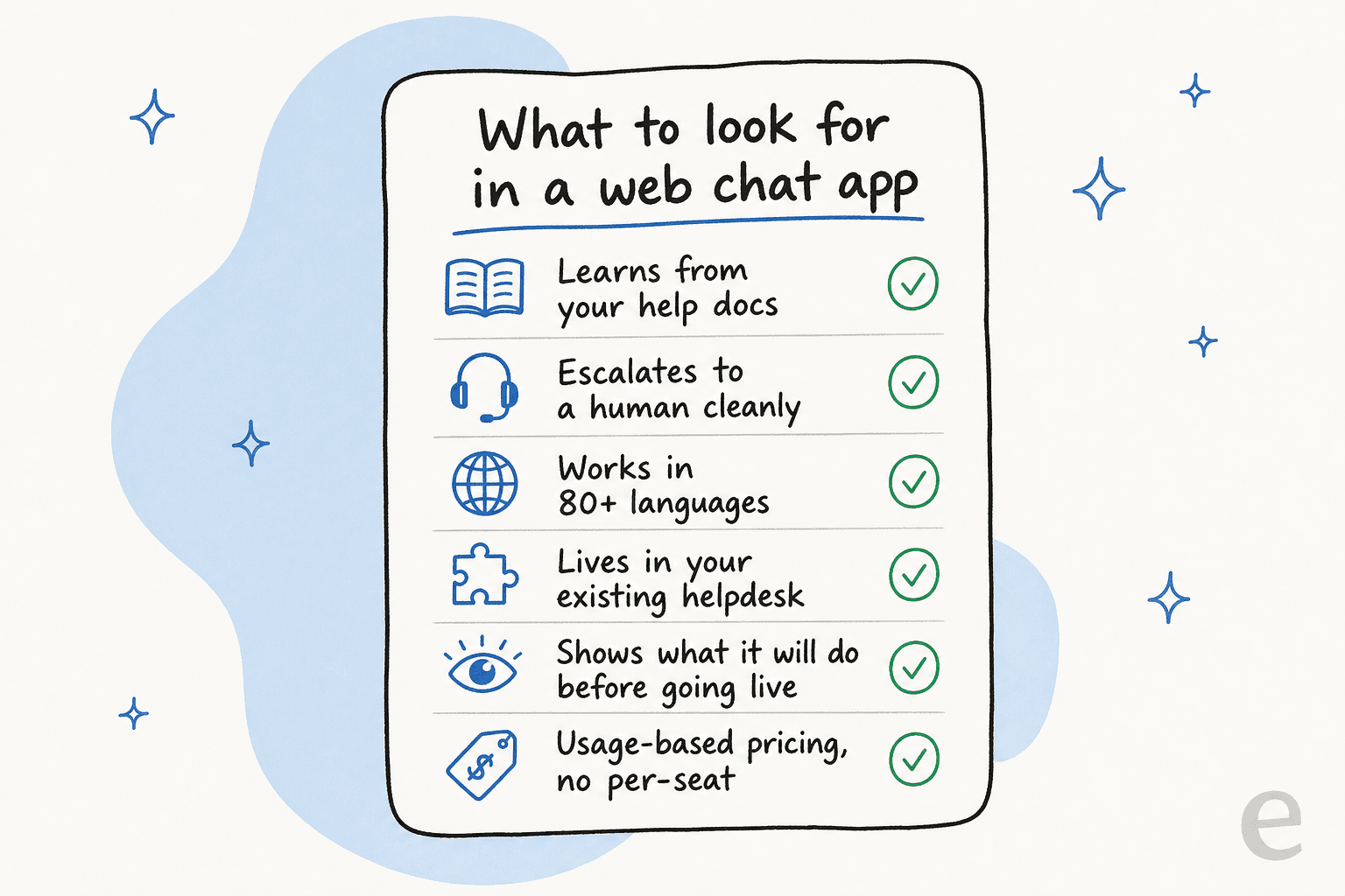 Checklist of what to look for in a web chat application