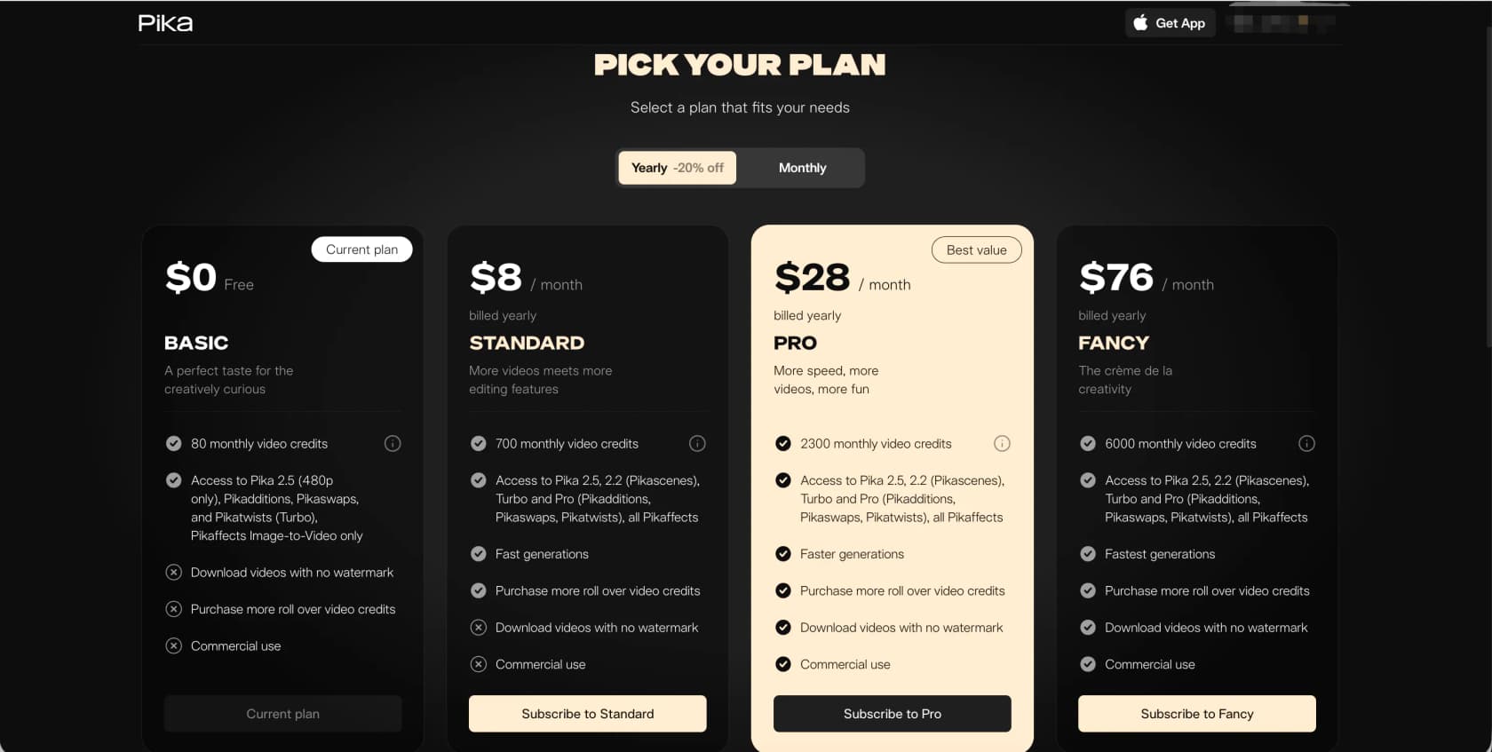 Pika AI pricing page showing all four plans with credit counts and feature comparisons