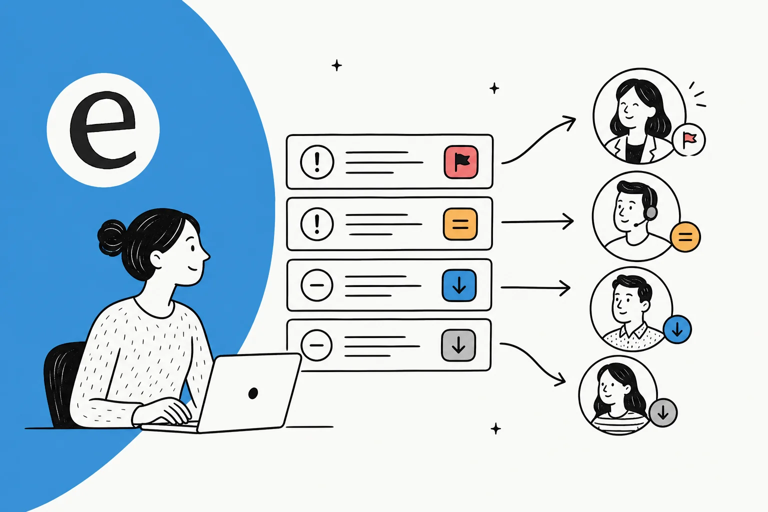 Illustration of an incoming support queue being automatically sorted by urgency and routed to the right teams
