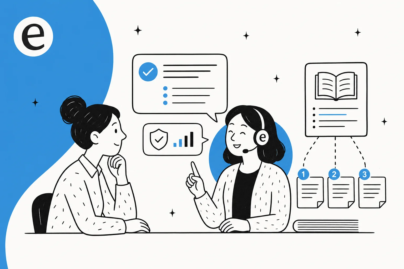 Illustration of an AI support agent grounded in a knowledge base, with citations and a confidence check guarding its answers