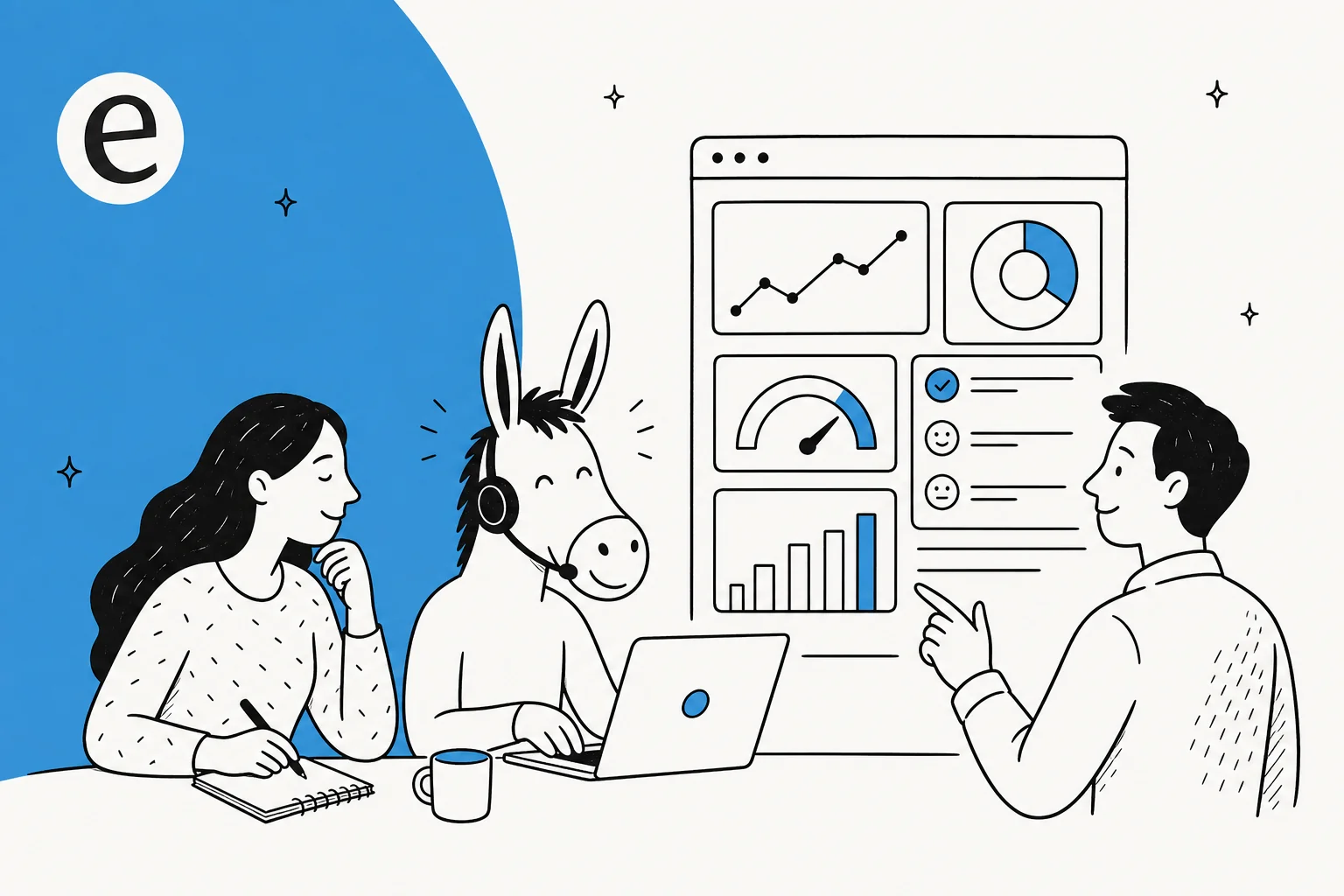Illustration of a support dashboard measuring whether an AI support agent is working
