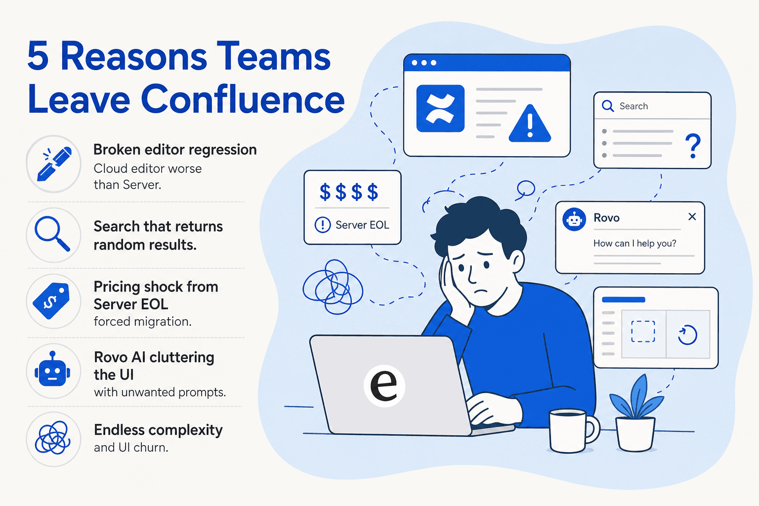 Five reasons teams leave Confluence in 2026 - broken editor, broken search, pricing shock, unwanted Rovo AI, and escalating complexity