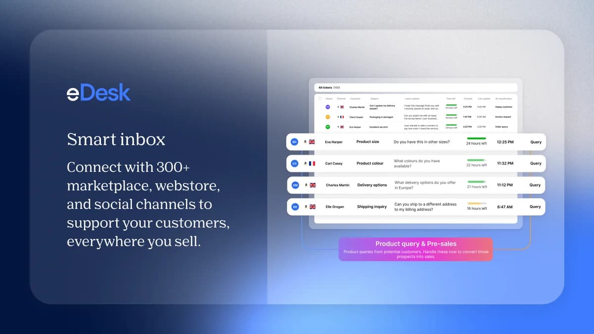 eDesk's Smart Inbox unifying marketplace, webstore, and social messages, as taken from eDesk
