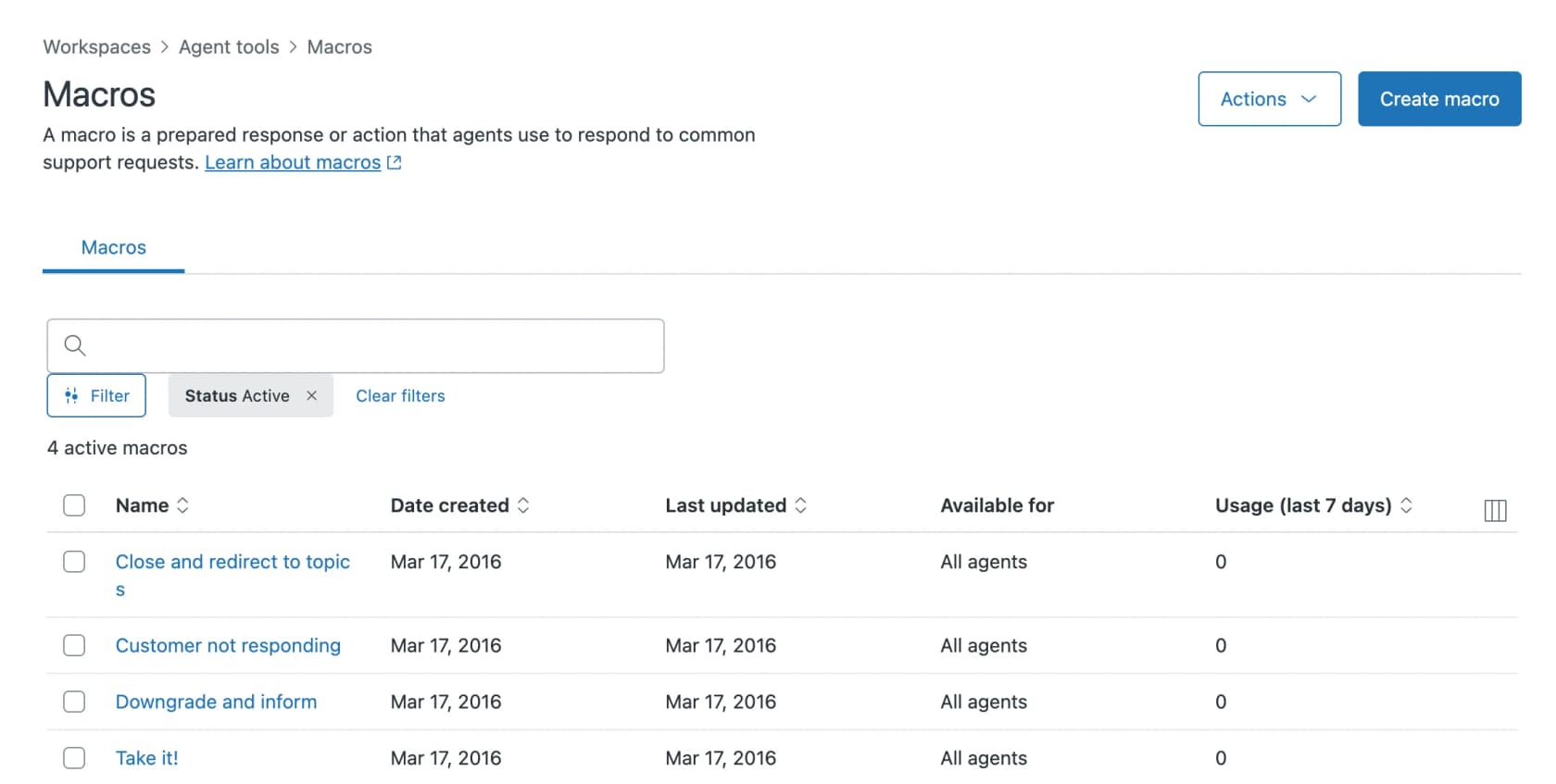 The Zendesk Macros management page header with the Actions menu and Create macro button, plus the macro list, as shown in Zendesk's documentation