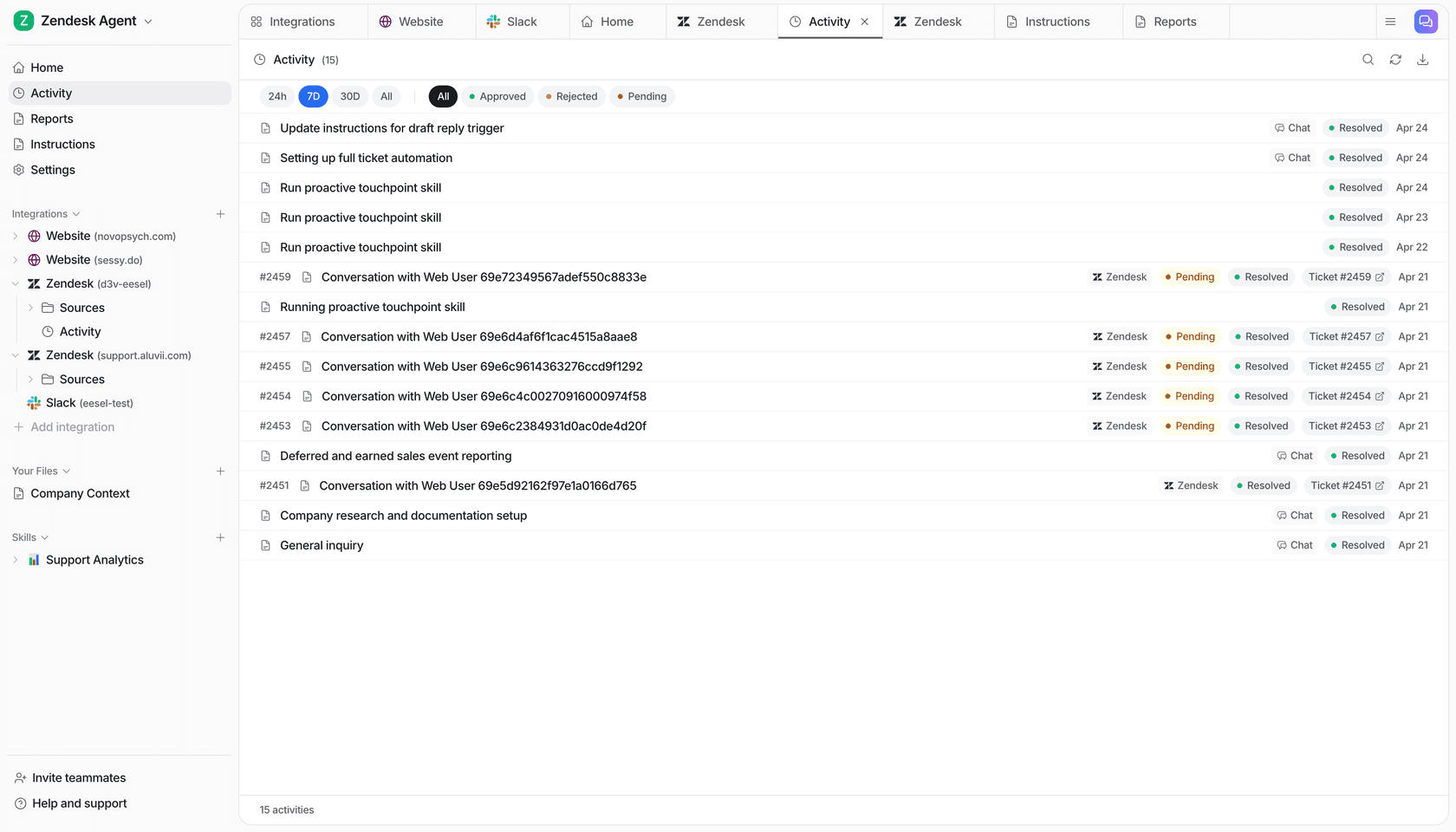 eesel AI activity dashboard showing usage logs and ticket analytics