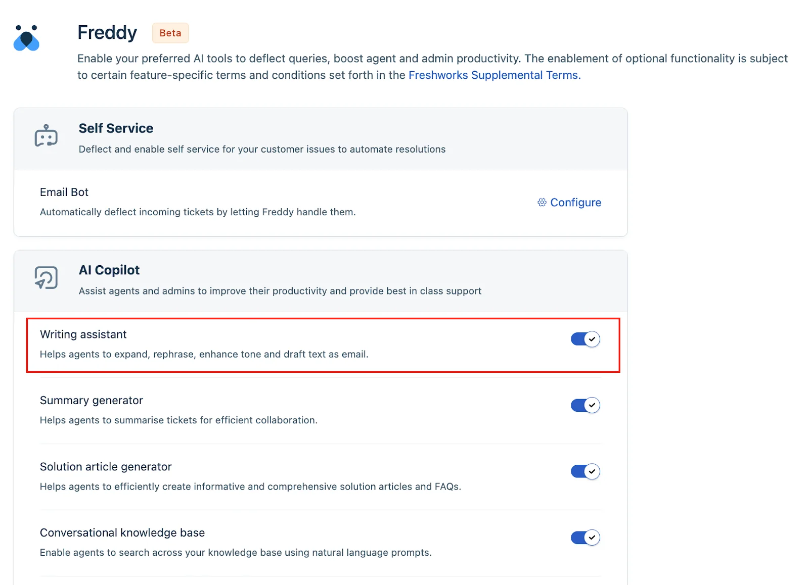 The Admin Freddy settings page with individual toggles for Writing assistant, Summary generator, and Solution article generator under the AI Copilot section, as taken from the Freshdesk support docs