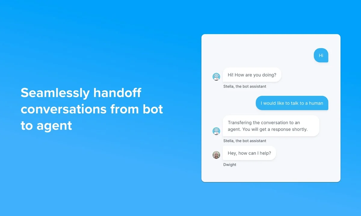 A Chatwoot graphic showing a conversation handed off from a bot to a human agent, as taken from Chatwoot