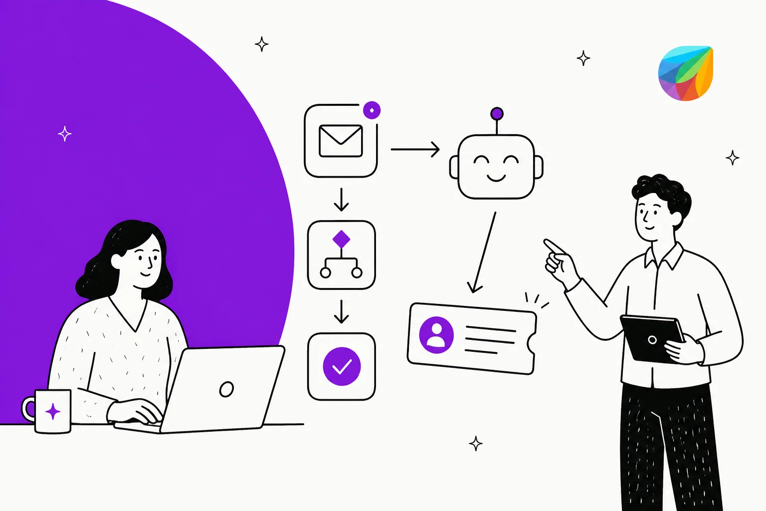 Illustration of an email flowing through an automated workflow into an AI bot and out as a resolved Freshdesk ticket