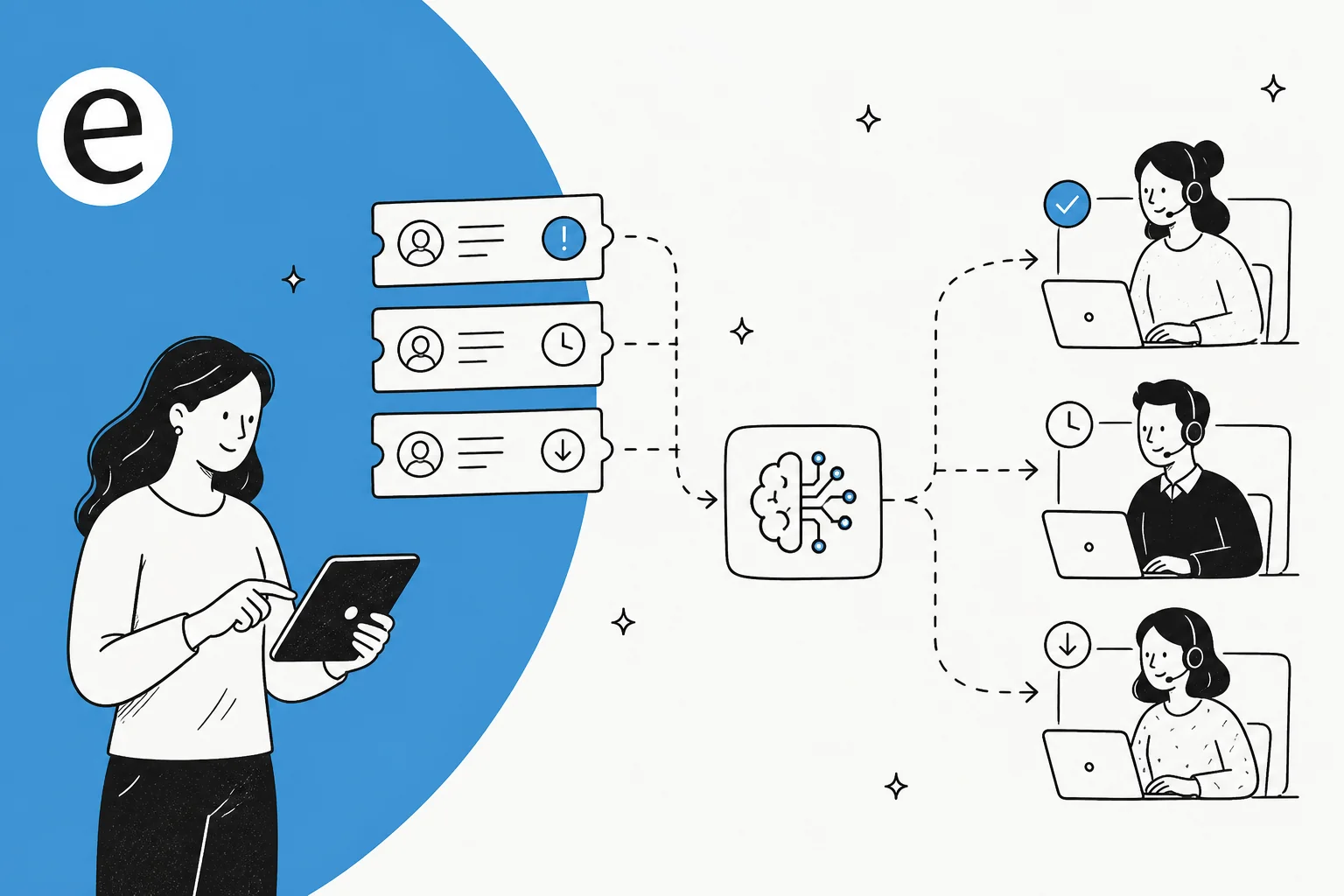 Illustration of AI sorting incoming support tickets by urgency into a routed queue
