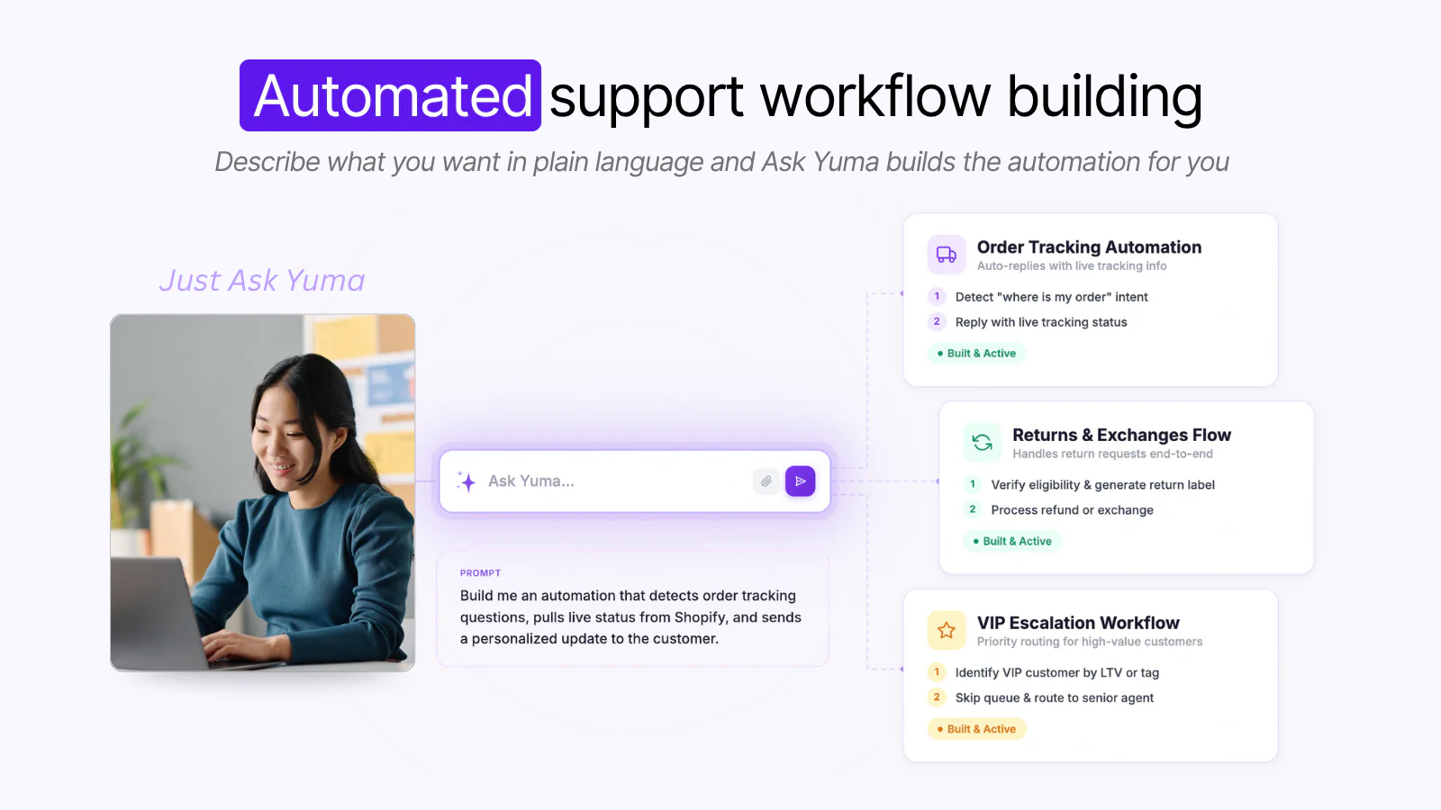 Yuma's plain-language automation builder turning a description into a support workflow, as taken from Yuma AI