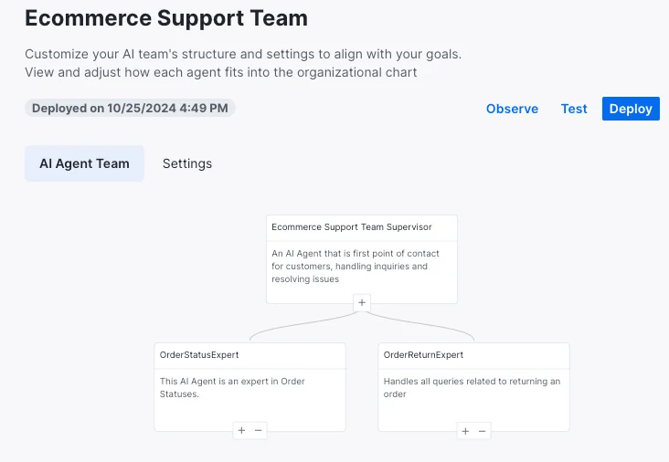A Kustomer AI Agent Team org chart with a supervisor delegating to an OrderStatusExpert and an OrderReturnExpert, as shown in the Kustomer help center