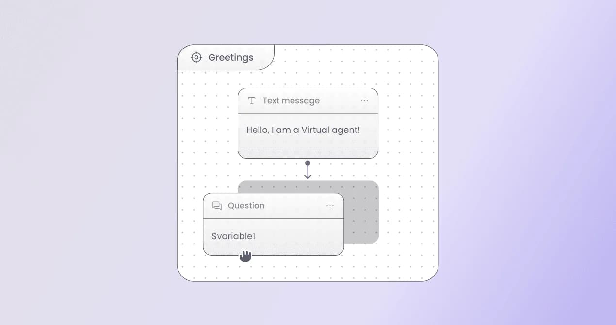 Moveo.AI's drag-and-drop no-code flow builder, as taken from Moveo