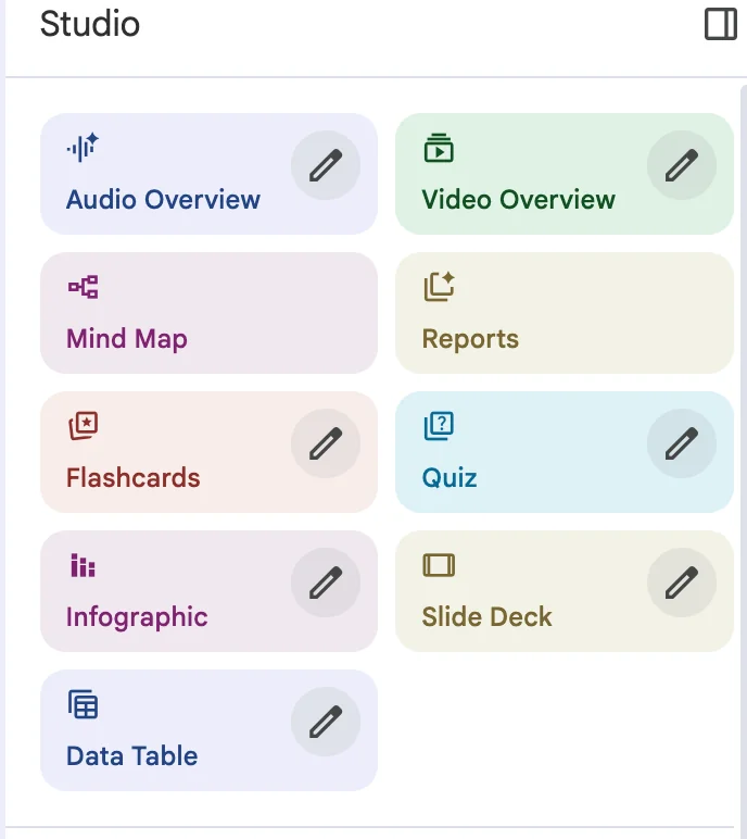 NotebookLM's Studio panel, showing one-click generation tiles for Audio Overview, Video Overview, Mind Map, Reports, Flashcards, Quiz, Infographic, Slide Deck and Data Table
